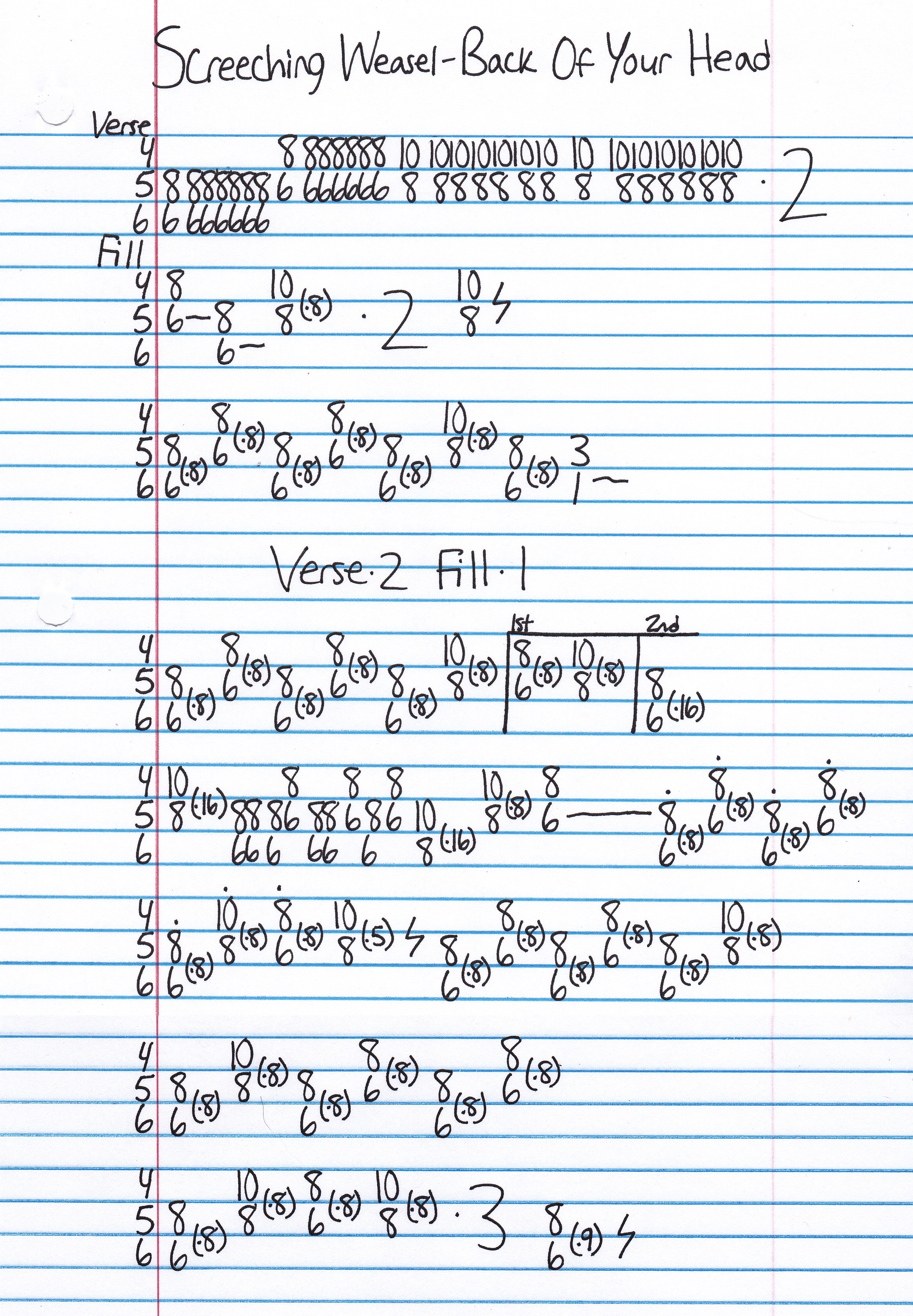 High quality guitar tab for Back Of Your Head by Screeching Weasel off of the album Some Freaks Of Atavism. ***Complete and accurate guitar tab!***